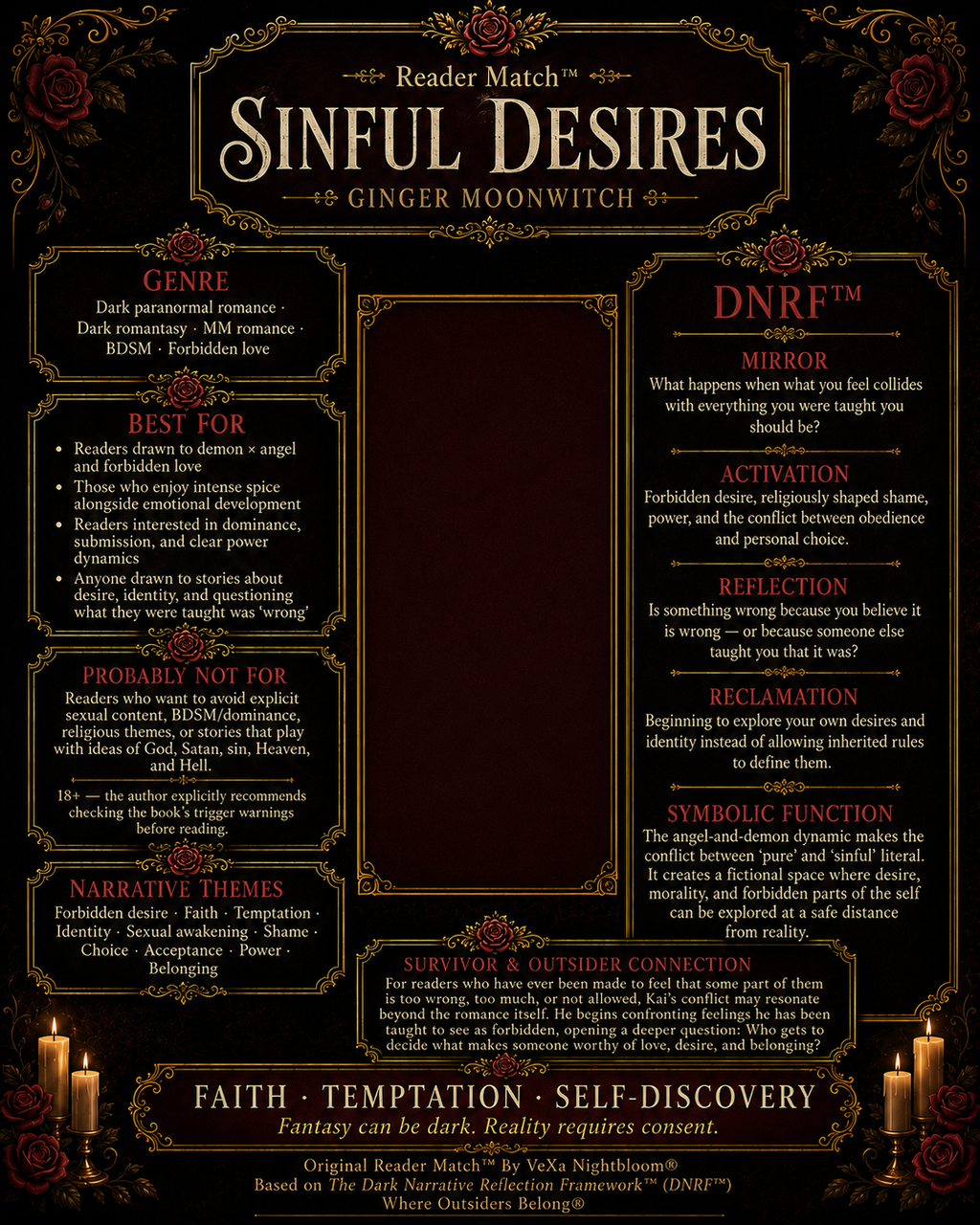 Sinful Desires, by Ginger Moonwitch (softback, english edition)